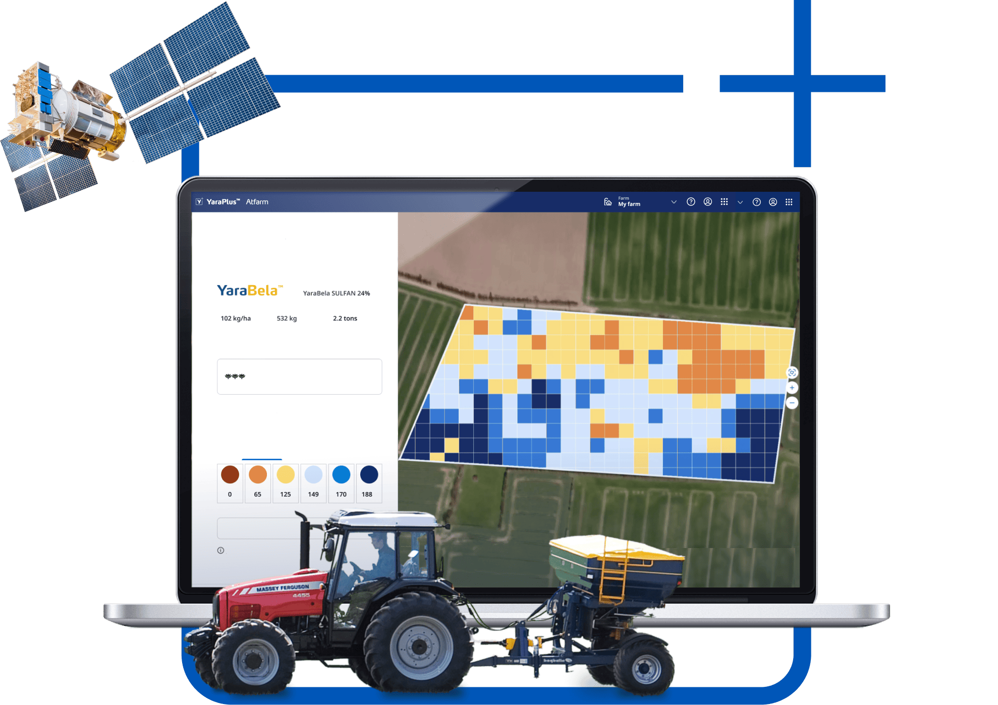 YaraPlus Atfarm Bild