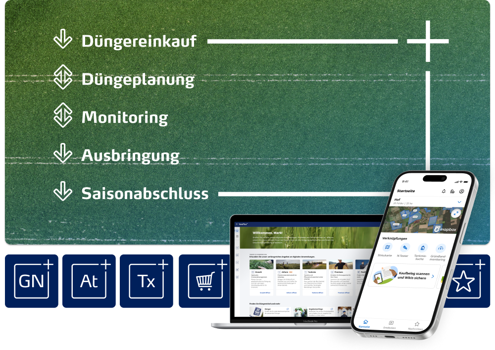 Entdecken Sie mehr über YaraPlus